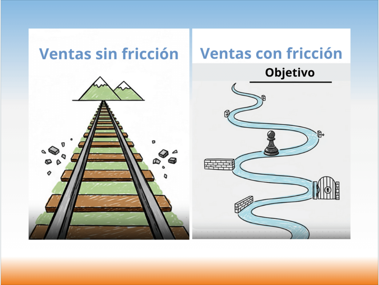 cuánta fricción debe haber en cada venta