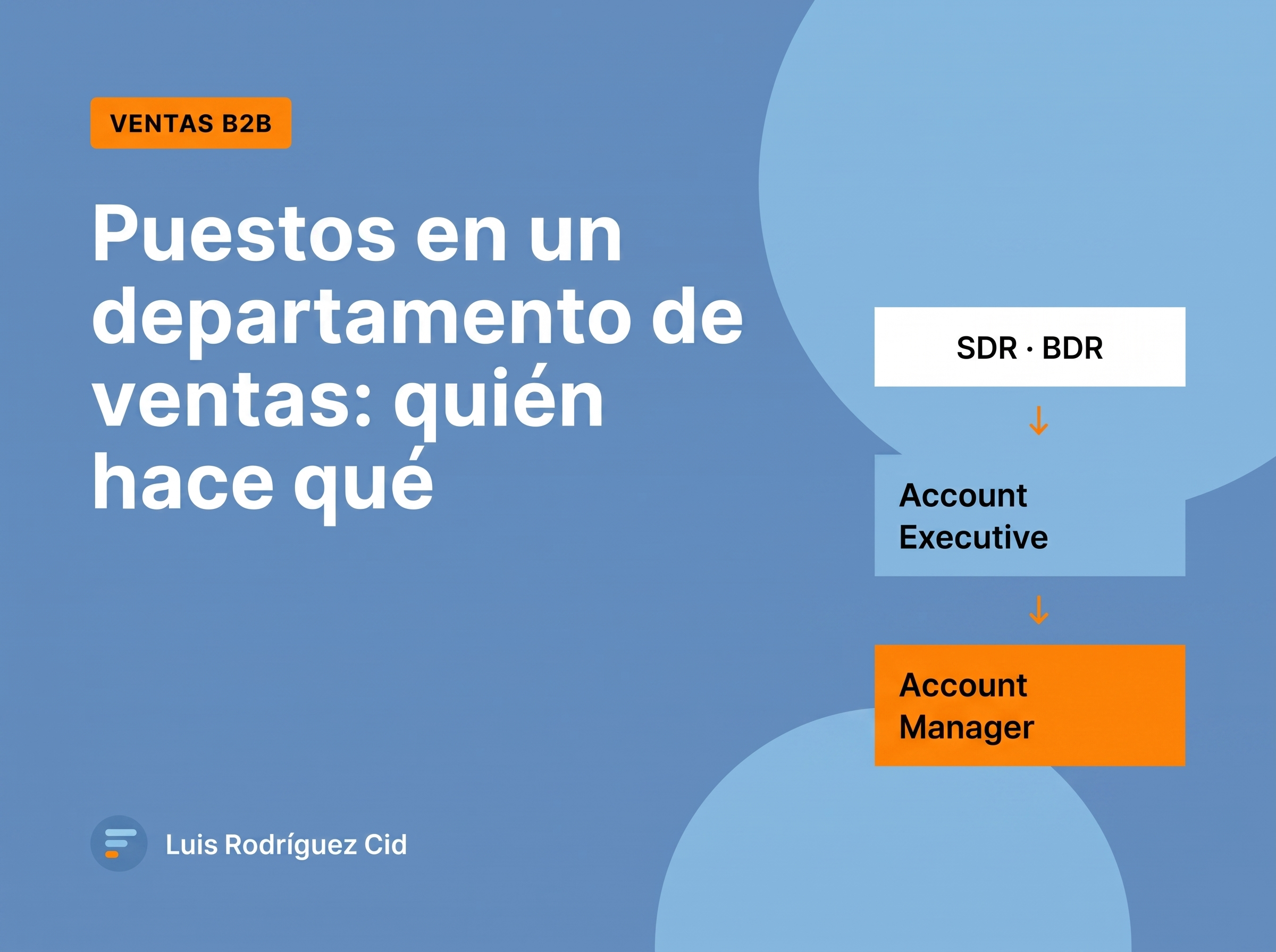 roles puestos departamento ventas comercial